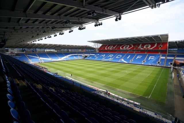 The average attendance at the Cardiff City Stadium this season stands at: 18,107