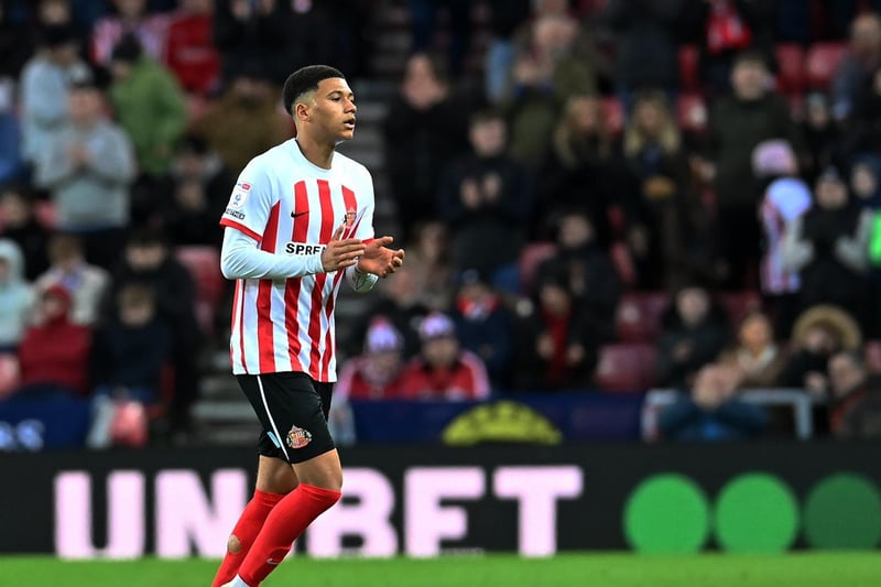 The Chelsea loanee has said he never thought about returning to his parent club in January, despite his lack of senior game time. Burstow scored his first Sunderland goals against Stoke last time out and will hope it’s the first of many.