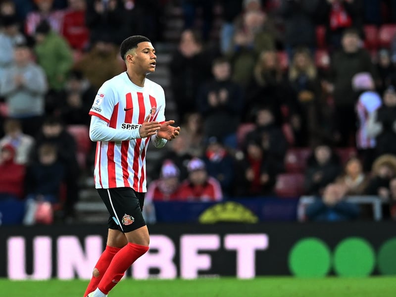 The Chelsea loanee has said he never thought about returning to his parent club in January, despite his lack of senior game time. Burstow scored his first Sunderland goals against Stoke last time out and will hope it’s the first of many.