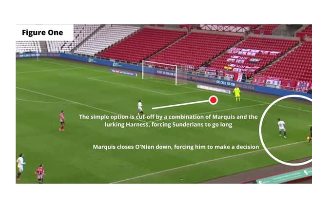 Figure One: Portsmouth's press meant Sunderland struggled to play out from the back - and also allowed the visitors to capitalise on any errors at the back - as Harness did for the second goal.
