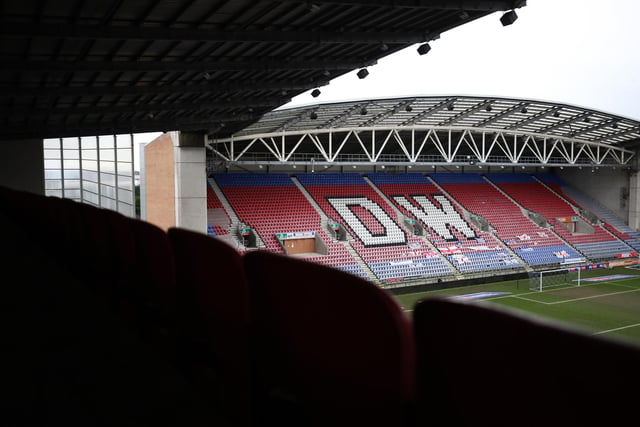 Wigan are predicted to finish 23rd in the Championship at the end of the 2022-23 season with 50 points, according to data experts FiveThirtyEight.