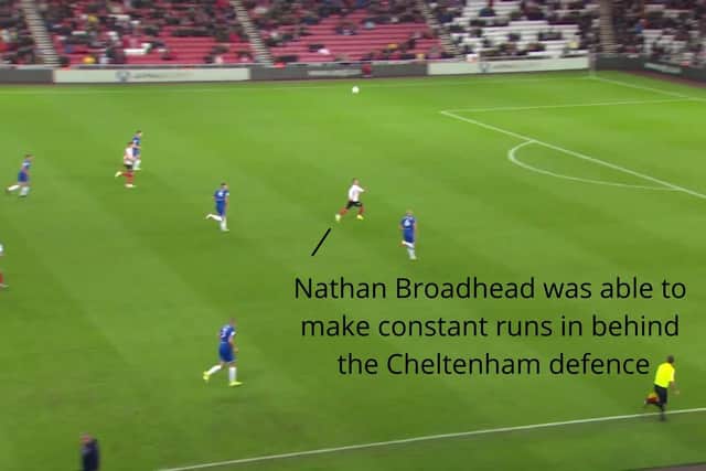 Figure One: Broadhead runs in behind the Cheltenham defence from Carl Winchester's pass.