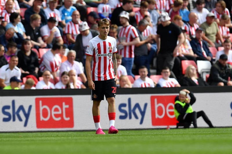 Sunderland are predicted to finish 4th in the Championship on 73 points at the end of the 2023-24 season. That's according to Football analysts at Online Sportsbook BetVictor.