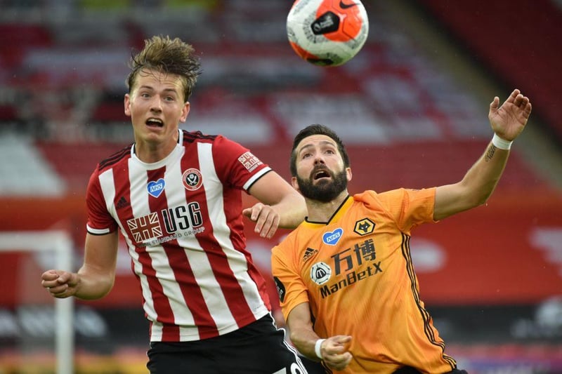 Chris Wilder has admitted that Sheffield United midfielder Sander Berge wants to play Champions League football. The manager has suggested that the Norwegian has used his time with the Blades as a springboard. (TV2)

 
(Photo by RUI VIEIRA/POOL/AFP via Getty Images)