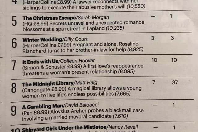 The book has made it into the Sunday Times Bestsellers list