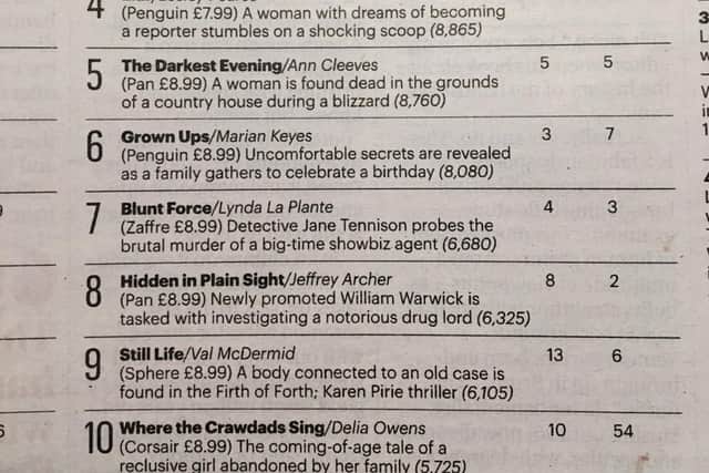 The latest release has made it into The Sunday Times Bestsellers top 3