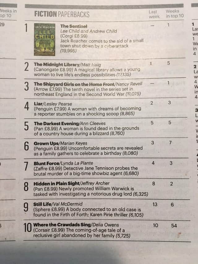 The latest release has made it into The Sunday Times Bestsellers top 3