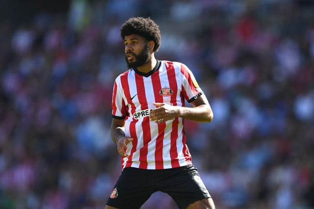 Simms has had a great start to life at Sunderland following his loan move from Everton and his three strikes makes him their top scorer so far this season. WyScout market value = €600,000