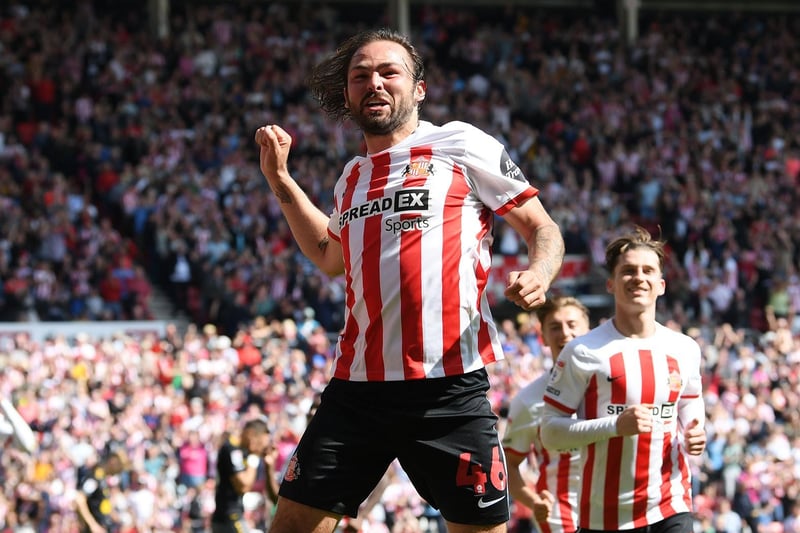 Several Sunderland fans picked Bradley Dack as Tony Mowbray's potential captain against Birmingham City. Mowbray and Dack have worked together closely previously at Blackburn Rovers.