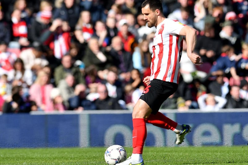 Following a loan spell at Rotherham last season, the 31-year-old centre-back left Sunderland permanently in June. Wright joined Singaporean side Lion City Sailors FC and has made four appearances for the club so far, scoring twice in one game.
