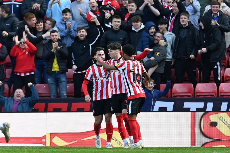 Just when Sunderland’s play-off hopes appeared to be fizzling out, Trai Hume’s equaliser just before half-time drew them level against Birmingham. Amad then scored a stunning winner to keep Mowbray’s side within touching distance of the top six.