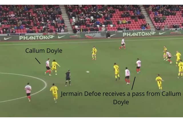 Figure Two: Jermain Defoe drops deep to recieve a pass from Callum Doyle (Wyscout).