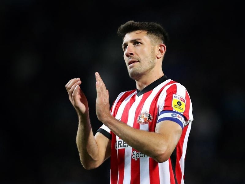 Weekly wage: £8,400
