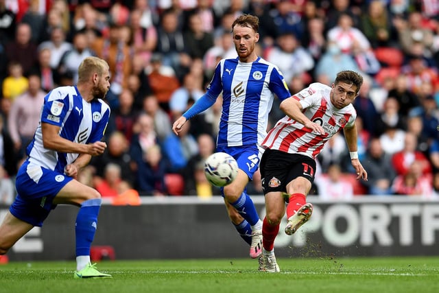 Another player who has been moved around the field. Gooch was excellent against Wigan on the opening day but his campaign has been mixed since then. The 26-year-old played both games against Sheffield Wednesday at full-back.