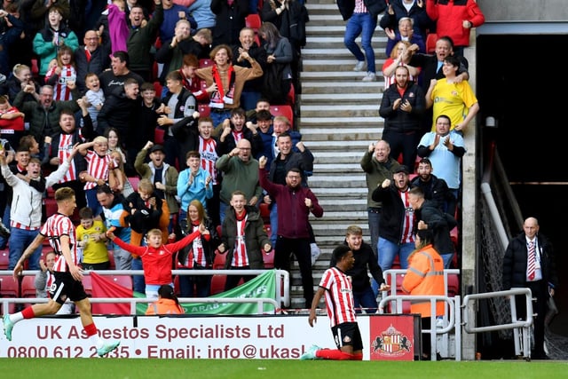 Sunderland lost 4-2 to Burnley at the Stadium of Light in the Championship on Saturday after taking a first-half 2-0 lead.