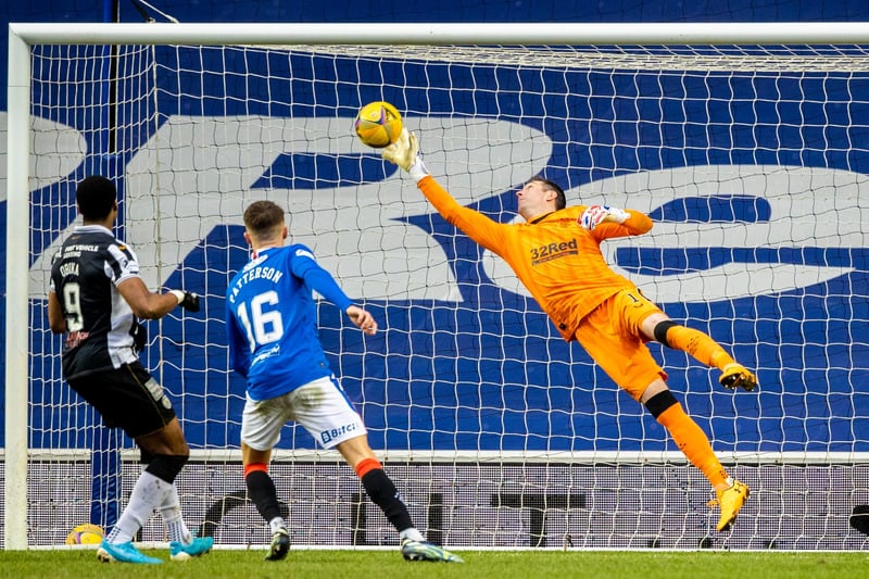 Rangers’ defensive record has been incredible. They have conceded just nine goals in 32 games. They have given up 168 shots, nearly 70 fewer than Celtic and only face five per 90 minutes.