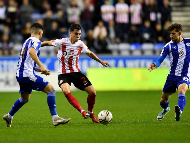 Niall Huggins earns a reported £4,000-per-week according to estimates from the popular simulation game Football Manager 2023.