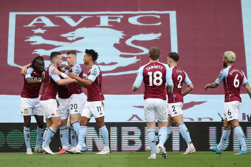 Not much was expected of Villa after narrowly staying up on the final day the season before, however they outperformed their doubters with an 11th place finish.