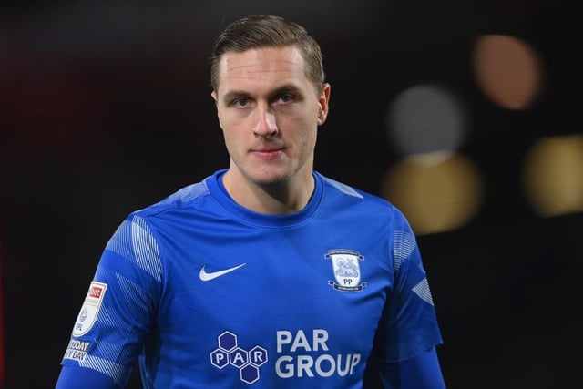 Sunderland are aiming to strengthen their goalkeeping department this summer with Leicester City’s Iversen seen as a potential candidate to join the Black Cats.