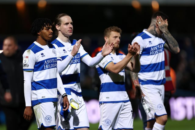 QPR are priced at 8/1 to win promotion to the Premier League from the Championship at the end of the 2022-23 season, according to SkyBet.