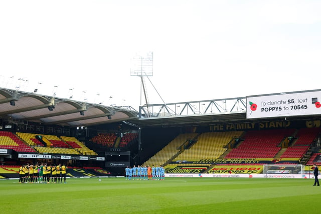 Watford raised eyebrows with the capture of the sons of both Denis Bergkamp and Mauricio Pochettino. The former, Mitchel, and the latter, Maurizio, will both be integrated into the Hornets' U23 side. (Club website)
