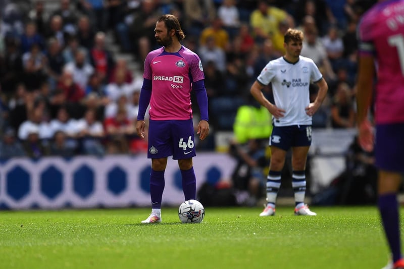 Bradley Dack has made 115 appearances in the Championship throughout his career as we head into the 2023-24 season
