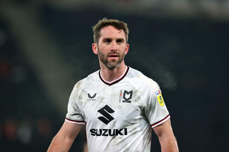 While his last league appearance for Sunderland was all the way back in 2020, the 31-year-old only officially left Wearside last summer following multiple loan spells. Grigg joined former club MK Dons and has scored five goals in 41 League One appearances this season.