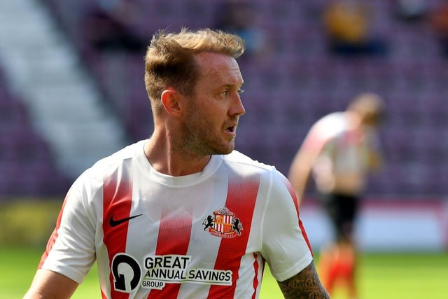 Despite being part of the club’s promotion celebrations at Wembley, McGeady’s Sunderland career came to an underwhelming end as he missed most of the 2021/22 season with a knee injury. The 36-year-old then linked up with former Black Cats boss Lee Johnson at Hibs, after the winger’s Sunderland contract expired, yet McGeady is yet to feature in the league due to a recurrence of his knee issue.