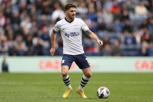 Preston North End had a reported net spend of £0 in the summer window.