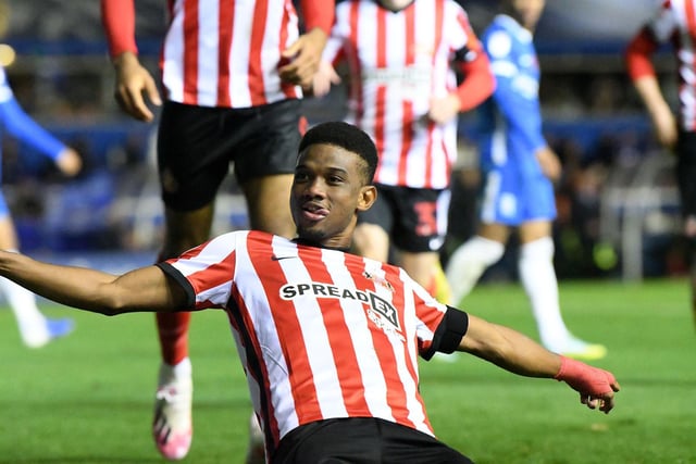 Sunderland’s Most Valuable Player is Amad Diallo. Diallo has a £7million valuation with Jack Clarke (£4.5million) viewed as their second most valuable player. Striker Ross Stewart, who has missed most of the campaign through injury, has a valuation of £3.5million.