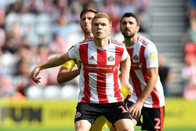 Ex-Sunderland, Middlesbrough and England youth star joins David Beckham ...