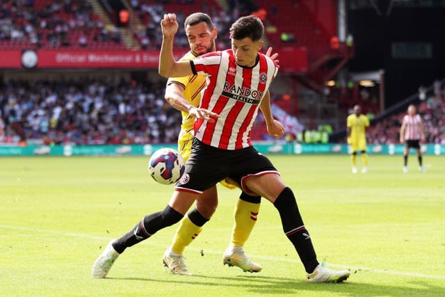 The Bosnian international has impressed at both ends of the pitch following a summer move to Bramall Lane. Ahmedhodzic's ability to step out of defence means he's ranked seventh in the Championship for progressive runs (according to Wyscout), while he is also inside the division's top 20 when it comes to defensive duels.