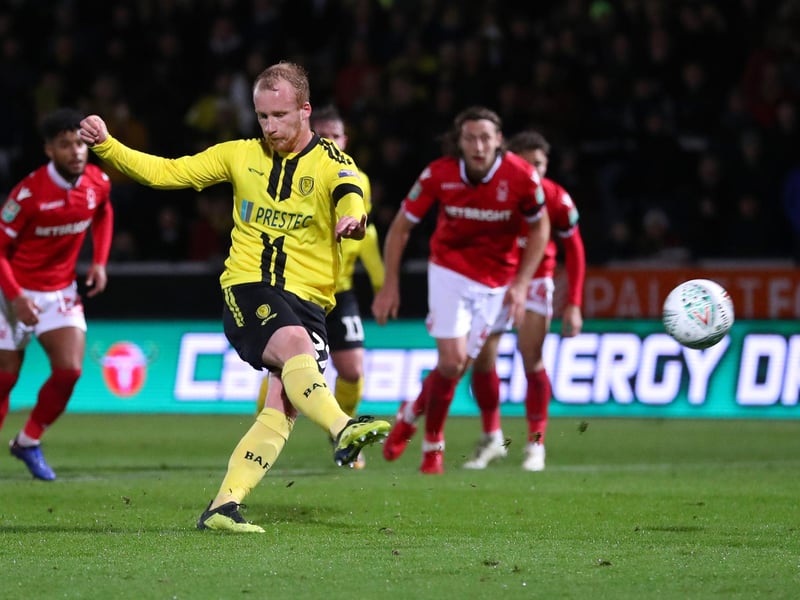 Biggest season net spend: -£320k. Highest transfer fee paid: £500k for Liam Boyce from Ross County in 2017.