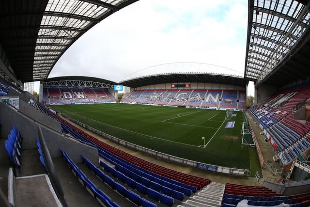Wigan are priced at 12/1 to win promotion from the Championship, according to BetVictor.