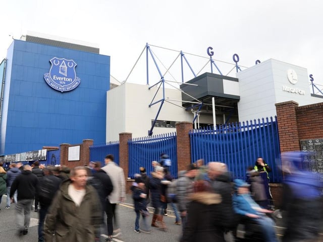 Premier League | Average attendance: 38,906