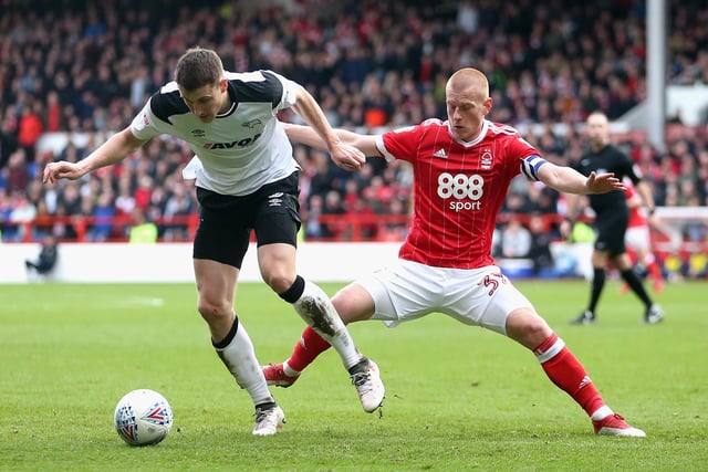 A report in Cyprus claimed that Cypriot club APOEL were weighing up a move for the 33-year-old, while also saying that Sunderland were interested in defender, who was a free agent after his contract expired at Derby. However, Forsyth has now re-signed with the Rams.
