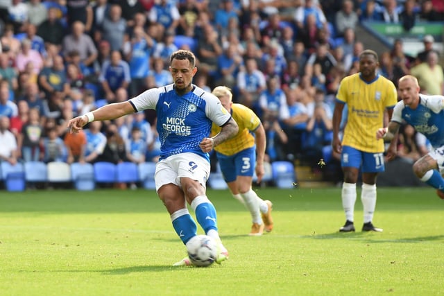 Ex-Sunderland star Kevin Phillips has claimed the club made the right decision not to sign Peterborough United striker Jonson Clarke-Harris in last month. He's suggested that the rumoured asking price of £6m would have been an unwise long-term investment. (Football Insider)