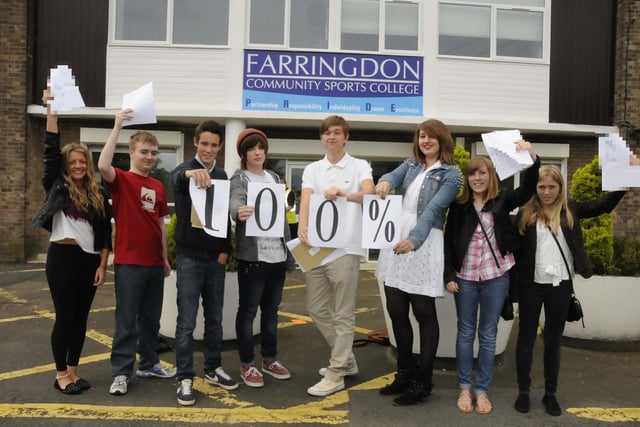 Pupils celebrate their results on GCSE results day at Farringdon School, 10 years ago.