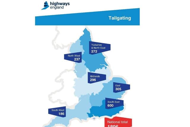 A infographic created by Highways England to back up its plea over tailgating.