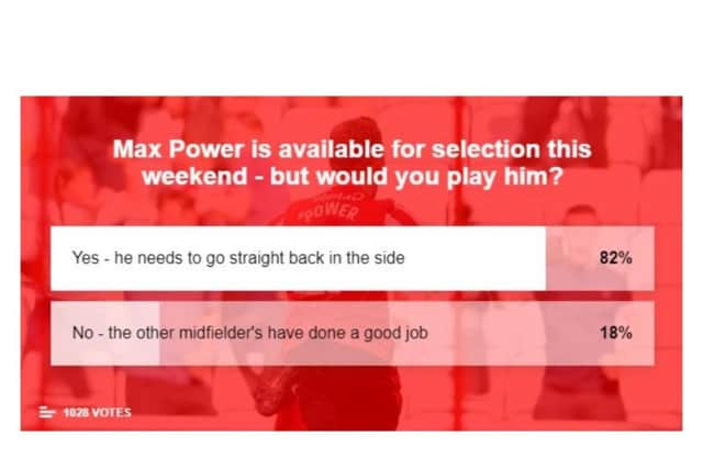 Should Max Power play against Coventry poll.