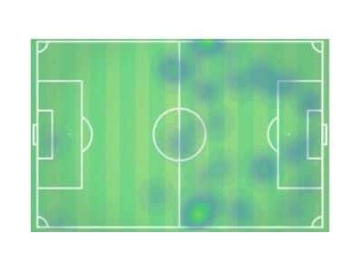Will Grigg's heat-map against Oxford (Image: Wyscout S.p.a)