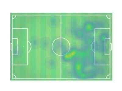 Will Grigg's heat-map against Gillingham - note his further involvement in the final third (Image: Wyscout S.p.a)