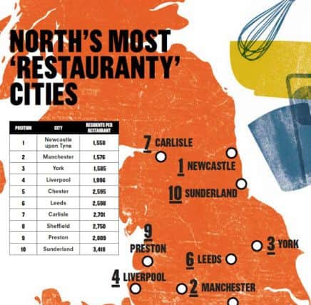 The North's top 'foodie' cities