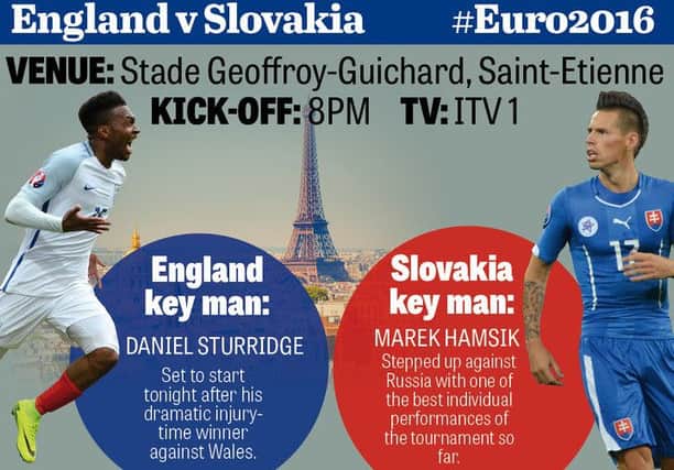 England v Slovakia
