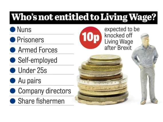 Who's not entitled to the living wage?