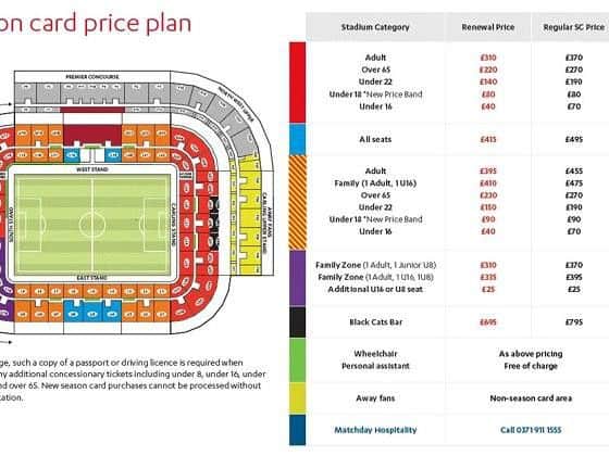 The prices for 2018/19 season cards
