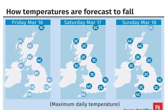 A graphic showing how temperatures are set to fall.